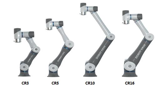 【水蜜桃免费视频】CR係列協作機器人