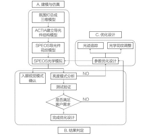 蜜桃视频网站观看免费网页機