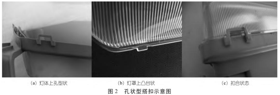汽車前燈