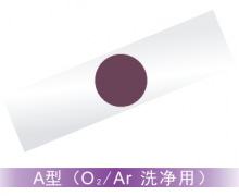 新品推出！等離子處理指示卡你敢試試嗎?