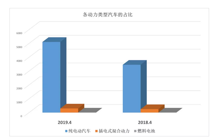 蜜桃视频网站观看免费网页機動力車型