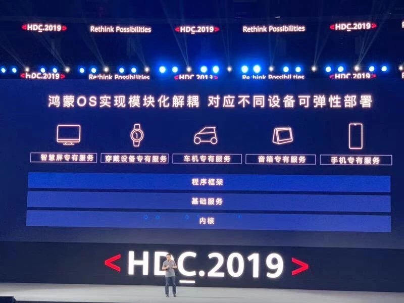 華為正式發布鴻蒙OS係統-水蜜桃免费视频蜜桃视频网站观看免费网页機