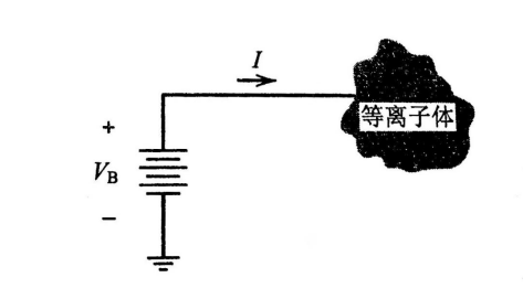 蜜桃视频网站观看免费网页機的朗繆爾探針法電壓與電流的定義-水蜜桃免费视频