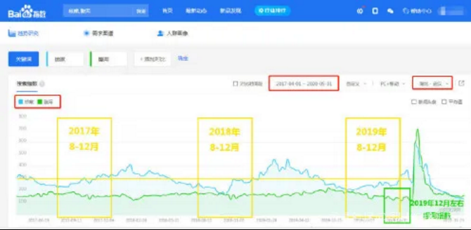 百度回應“哈佛論文”-水蜜桃免费视频蜜桃视频网站观看免费网页機