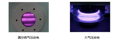 蜜桃视频网站观看免费网页機中的等離子體屬哪類？會有什麽特點呢？-水蜜桃免费视频