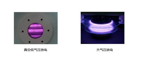等離子體清洗機放電-水蜜桃免费视频
