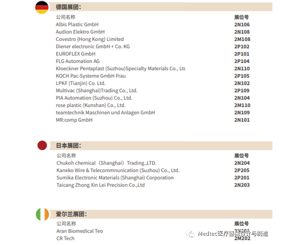 水蜜桃免费视频蜜桃视频网站观看免费网页機帶你直擊2020Medtec中國展現場