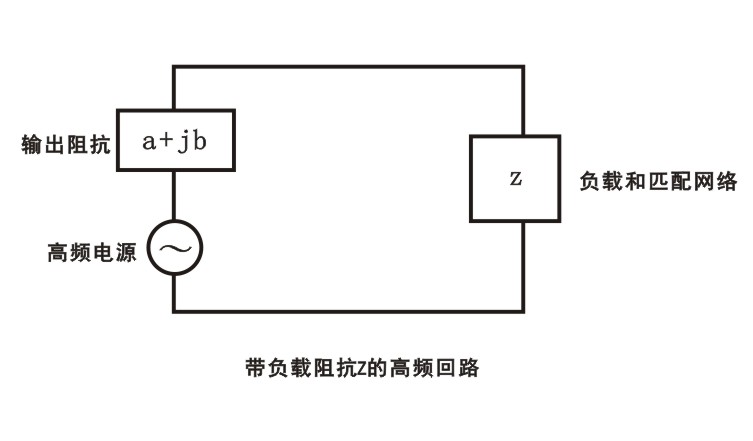 【水蜜桃免费视频】蜜桃视频网站观看免费网页機中一個具有負載阻抗z的高頻回路